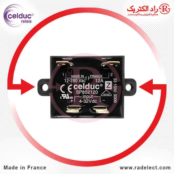 اس اس ار، قیمت اس اس ار