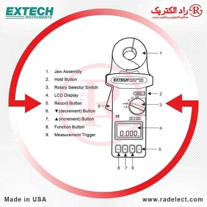 قیمت ارت سنج دیجیتال