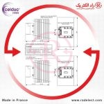 انواع هیت سینک