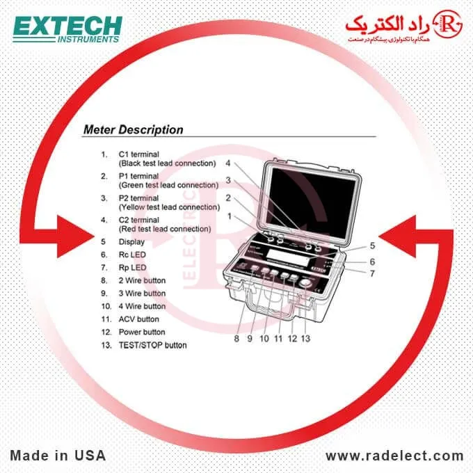 ارت تستر،قیمت ارت تستر