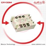 اس اس ار، بهترین اس اس آر