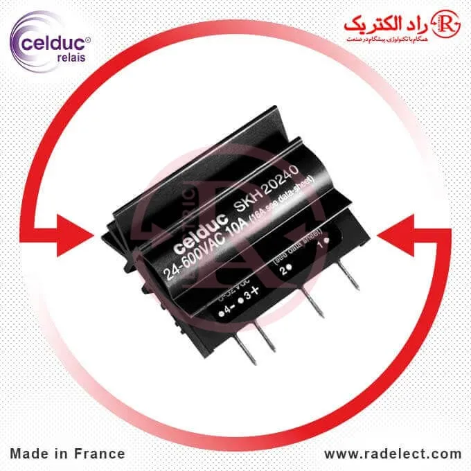 اس اس ار روبردی، قیمت اس اس ار