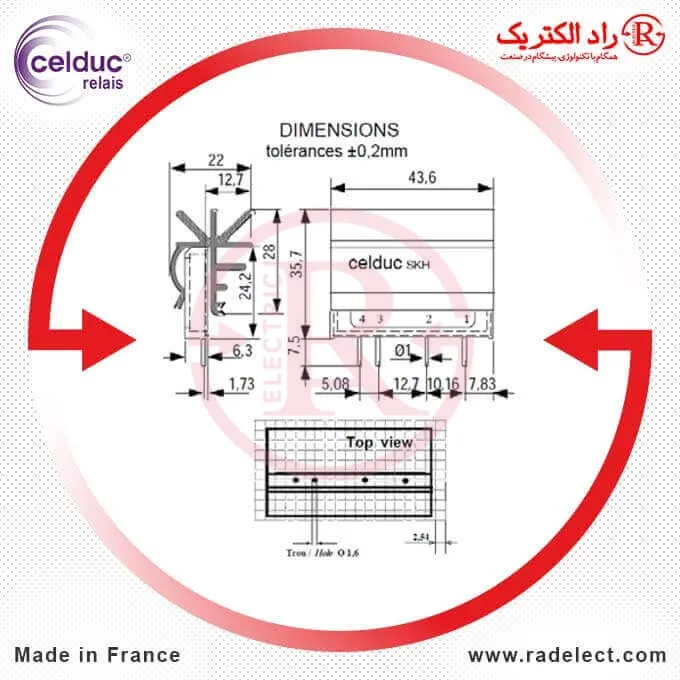 اس اس آر، قیمت اس اس ار
