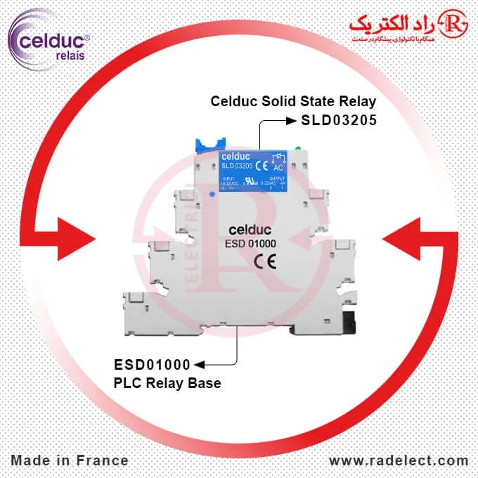 کاربرد رله PLC