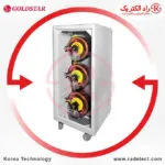 استابلایزر سه فاز گلداستار،قیمت استابلایزر سه فاز،انواع استابلایزر سه فاز