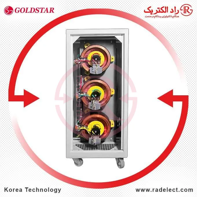 استابلایزر،قیمت استابلایزر،Stabilizer،دستگاه استابلایزر سه فاز