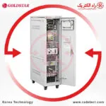 استابلایزر صنعتی سه فاز، قیمت استابلایزر صنعتی، تثبیت کننده ولتاژ سه فاز صنعتی