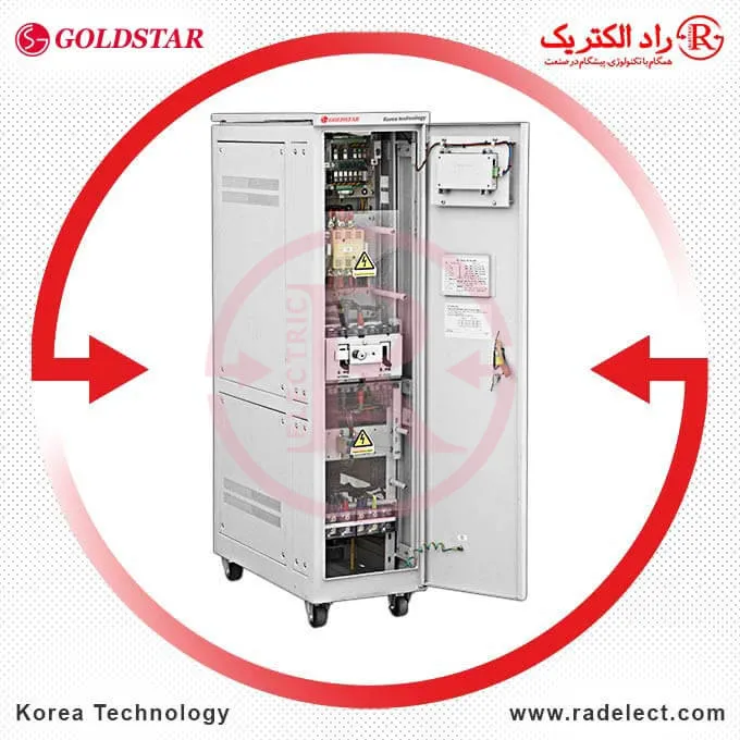 استابلایزر صنعتی سه فاز، قیمت استابلایزر صنعتی، تثبیت کننده ولتاژ سه فاز صنعتی