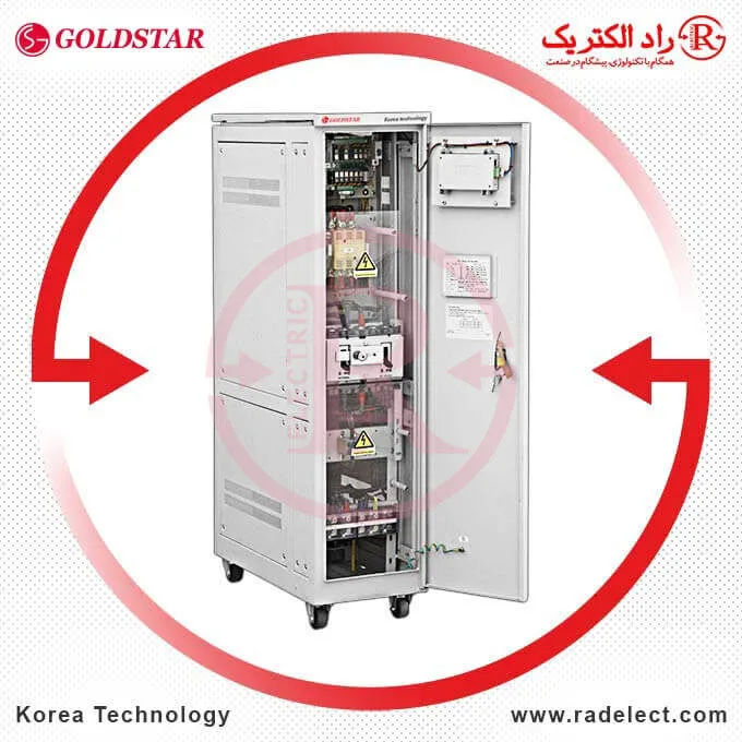 تثبیت کننده ولتاژ سه فاز، استابلایزر صنعتی