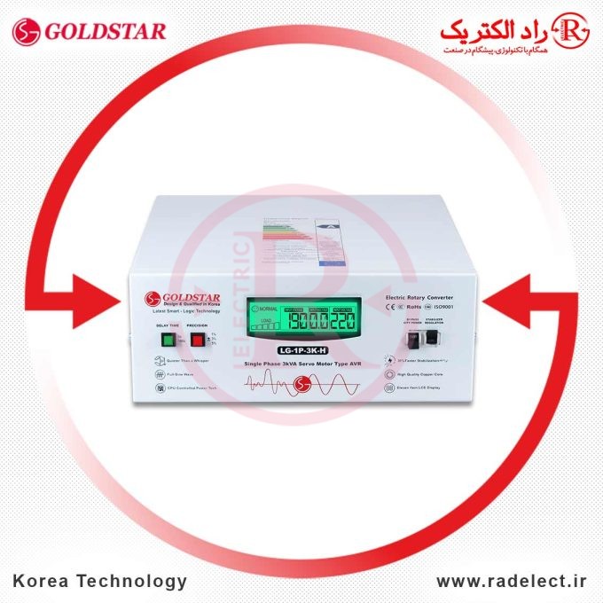 خرید استابلایزر ماینر