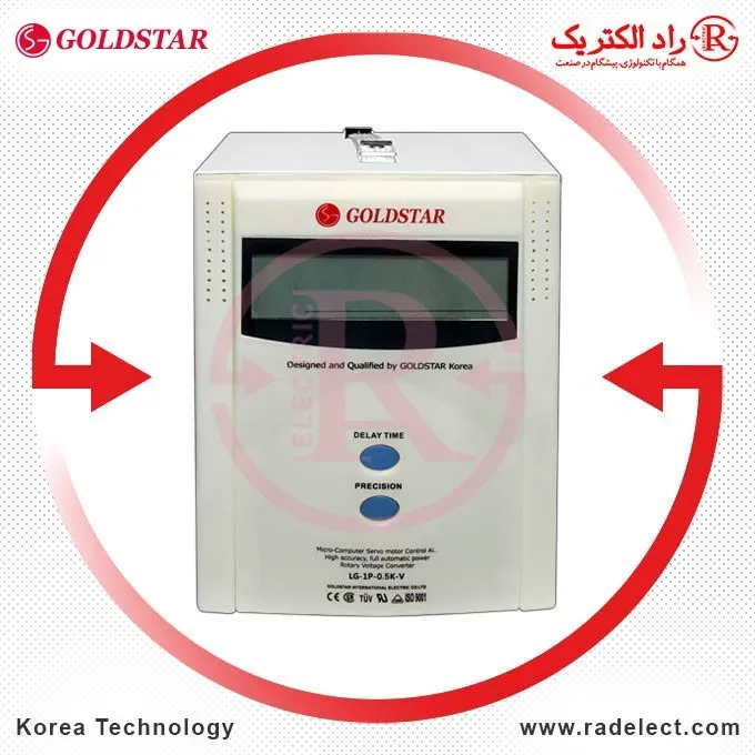 استابیلایزر، خرید استابلایزر