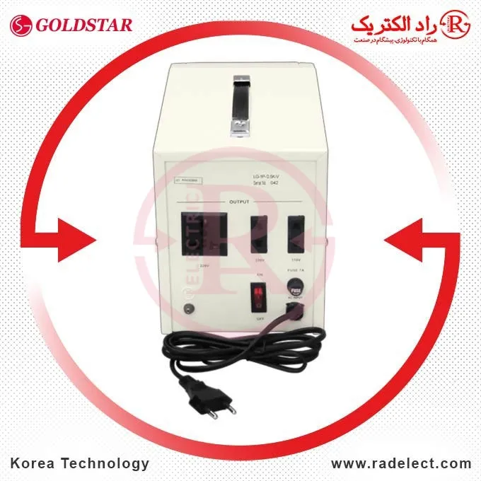 تثبیت کننده برق، استابلایزر
