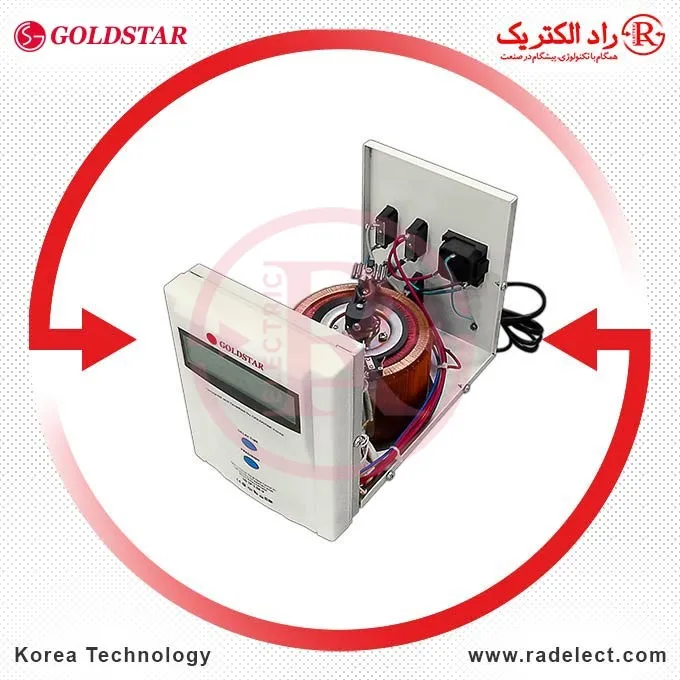 استابلایزر، تثبیت کننده ولتاژ