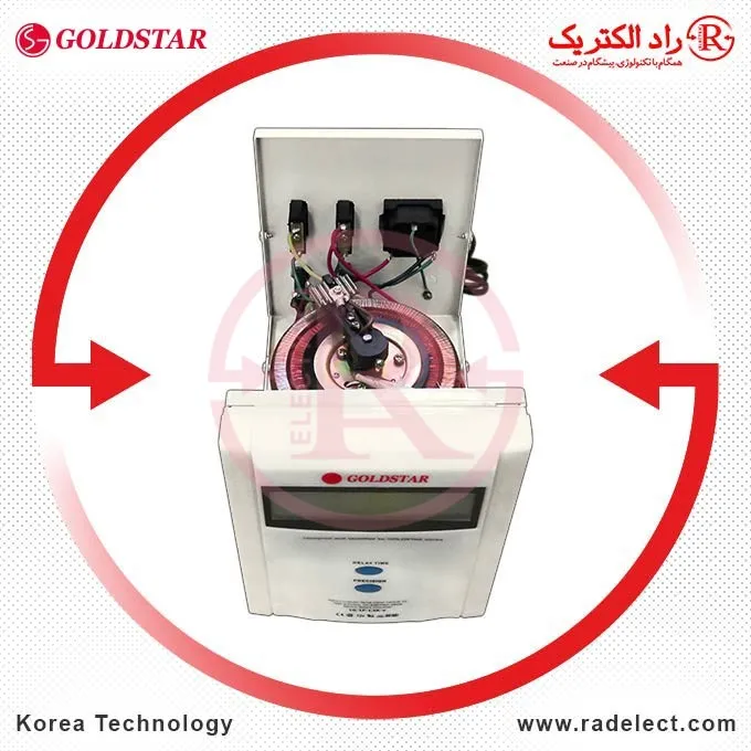 استابیلایزر، خرید استابلایزر