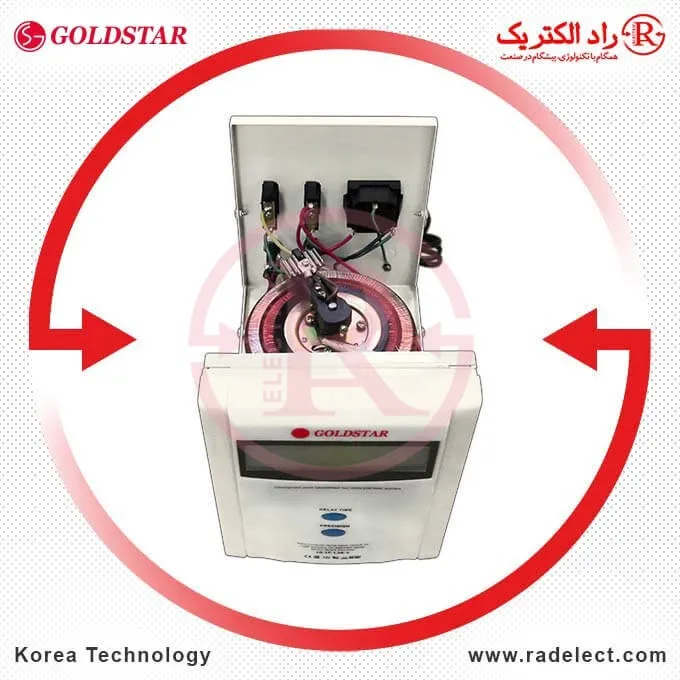 تثبیت کننده ولتاژ،قیمت استابلایزر