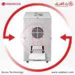 تثبیت کننده ولتاژ صنعتی گلداستار،ترانس برق خانگی