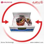 قیمت استابلایزر تک فاز خانگی،استابلایزر تک فاز،استابلایزر برق تکفازGoldStar