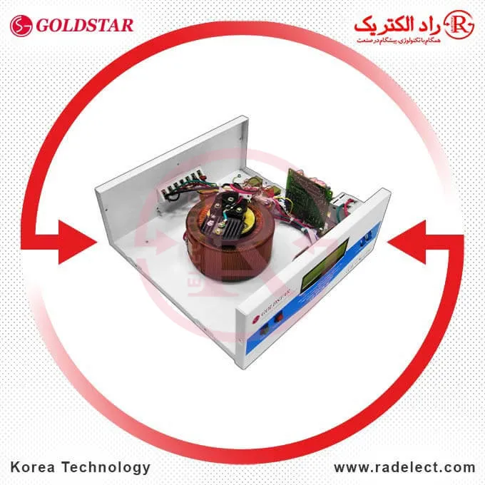 استابلایزر تک فازگلداستار، خرید استابلایزر تکفاز،استابلایزر برق تک فاز