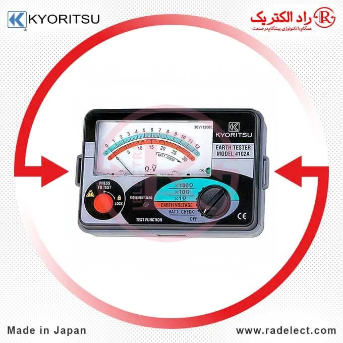 ارت سنج عقربه ای،ارت سنج