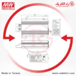 Charger-Battery-PB-600-Meanwell-05-radelectric