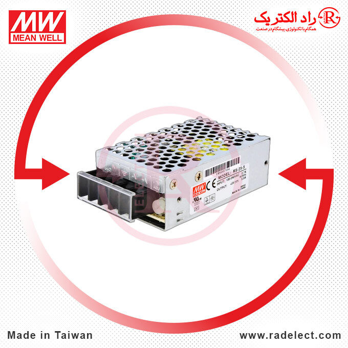 Pannel-Power-Supply-RS-25-Meanwell.001-Radelectric