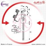 قیمت سنسور ایمنی
