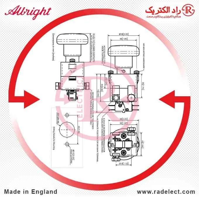 کلید قارچی، قطع اضطراری