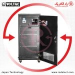 استابلایزر ولتاک،استابلایزر برق،استابلایزر ولتاژ