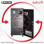 استابلایزر صنعتی سه فازولتاک، قیمت استابلایزر صنعتی Voltac