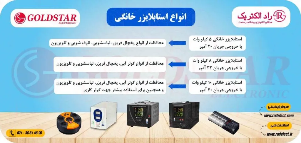 بهترین استابلایزر خانگی واستابلایزر خانگی دیواری خارجی و ایرانی