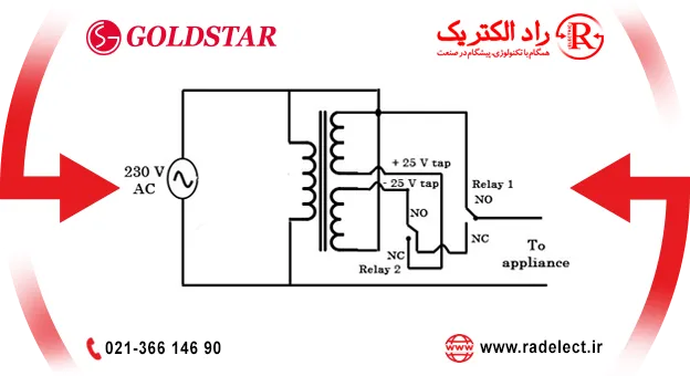 مدار داخلی تثبیت کننده ولتاژ