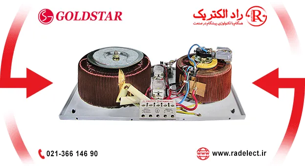 درون یک استابلایزر سروو موتور تک فاز