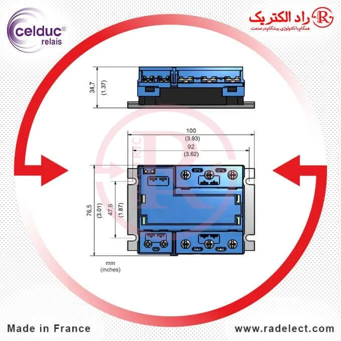 اس اس ار، بهترین اس اس آر