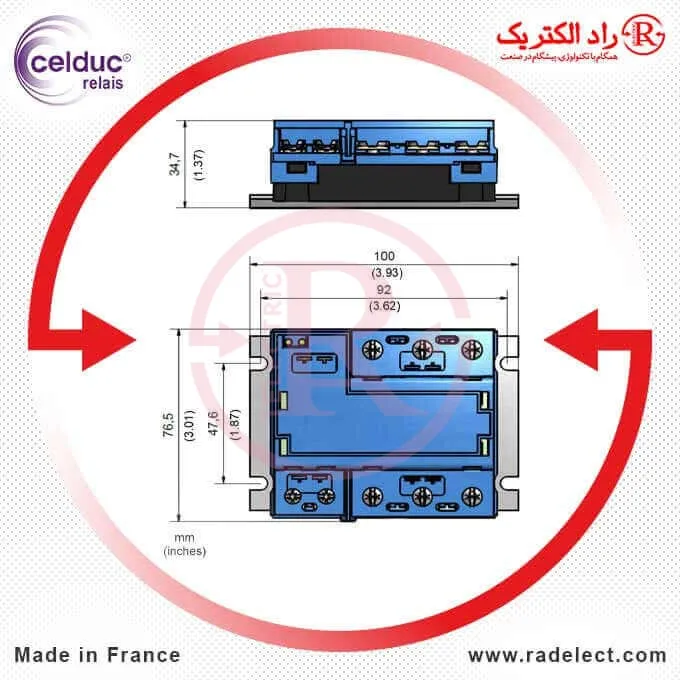 اس اس ار، بهترین رله اس اس آر