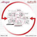 کنتاکتور لیفتراک،قیمت کنتاکتور لیفتراک