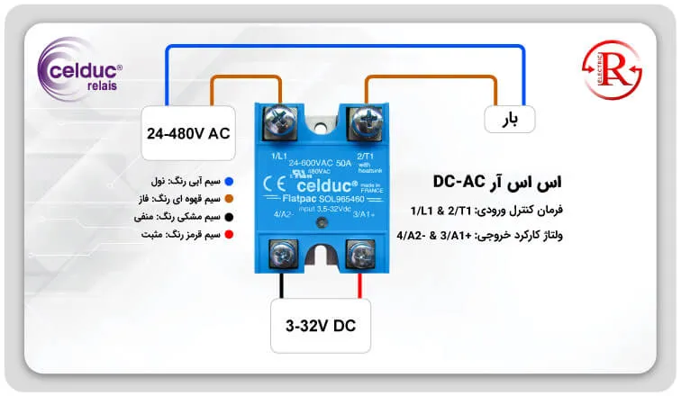 رله اس اس آر تک فاز با خروجی DC به AC