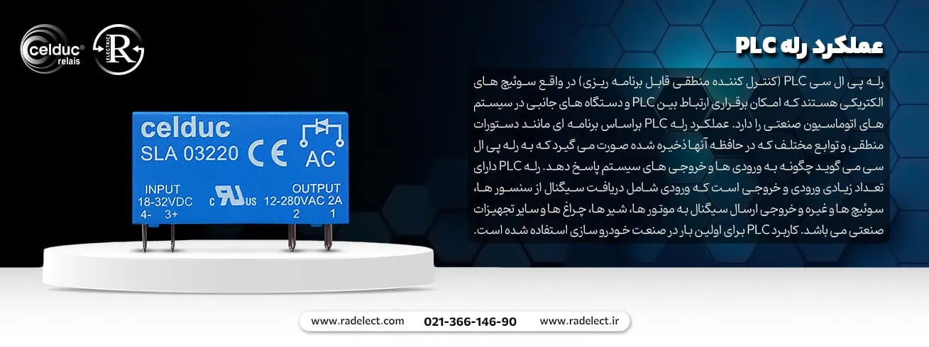 عملکرد رله پی ال سی، رله PLC