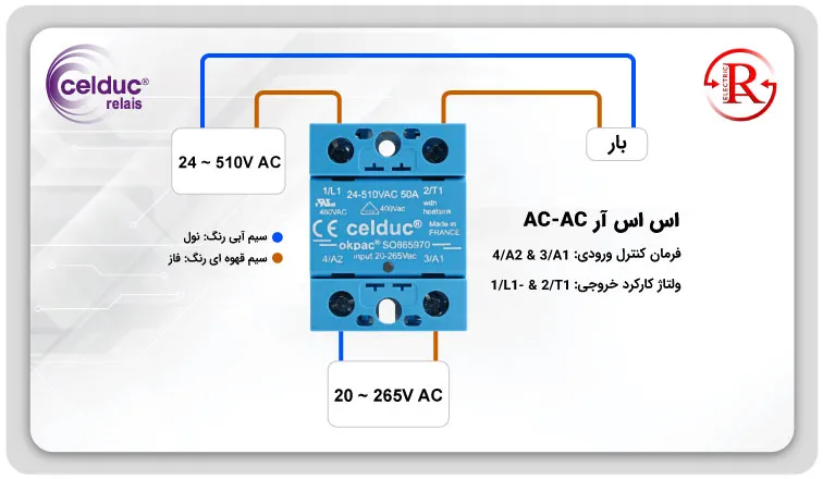 اس اس ار AC به AC،قیمت رله AC به AC