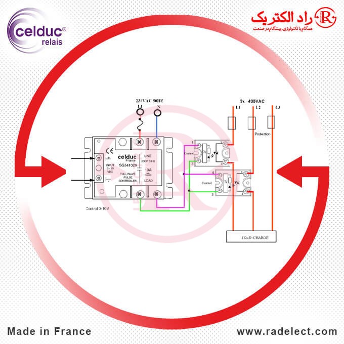 دیمر صنعتی، قیمت دیمر صنعتی