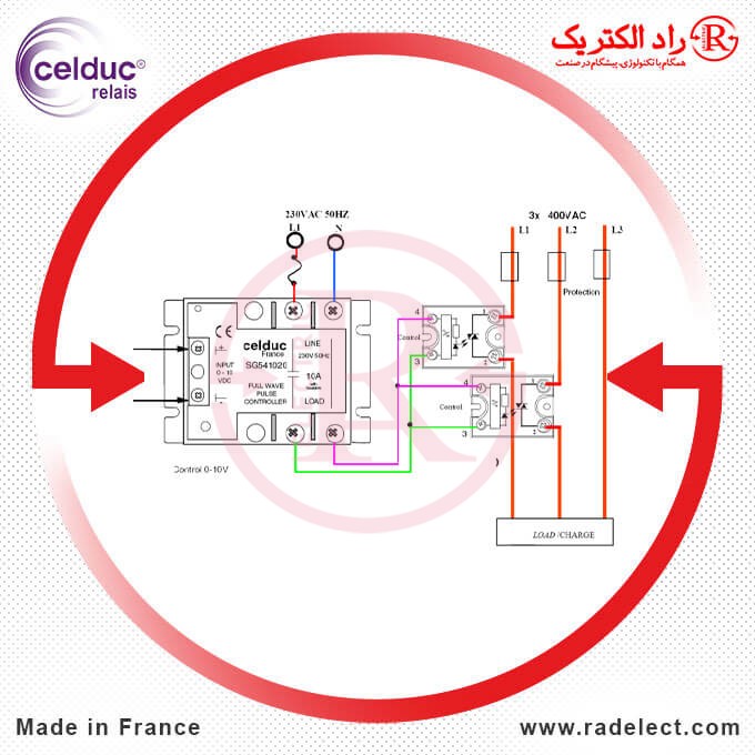 دیمر صنعتی سه فاز، دیمر صنعتی
