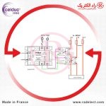 دیمر صنعتی، قیمت دیمر صنعتی