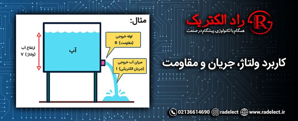 کاربرد ولتاژ، جریان و مقاومت