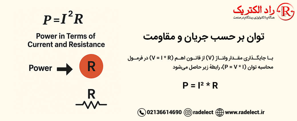 توان بر حسب جریان و مقاومت