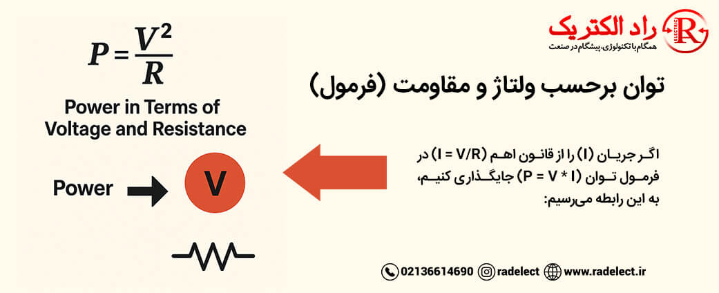 توان برحسب ولتاژ و مقاومت