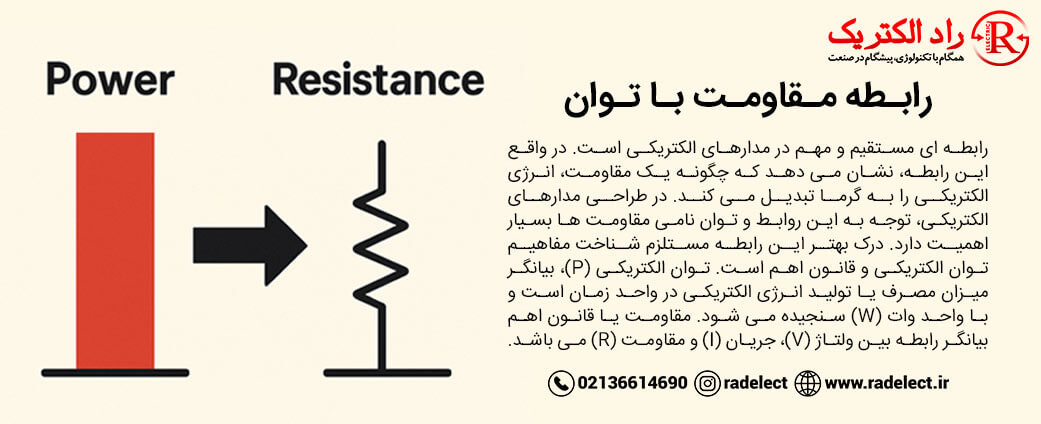 رابطه مقاومت با توان