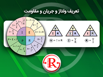 تعریف ولتاژ و جریان و مقاومت
