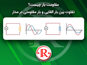 مقاومت بار چیست