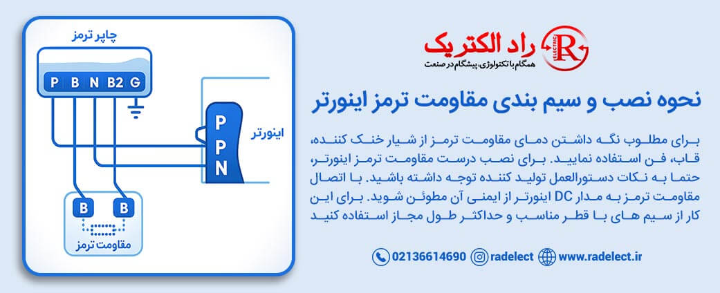 نصب و سیم بندی مقاومت ترمز اینورتر