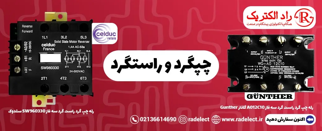 چپگرد و راستگرد