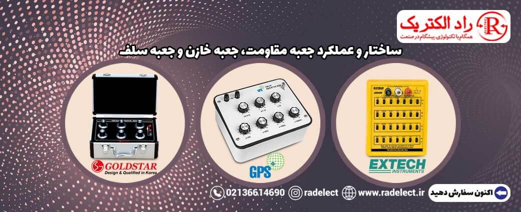 ساختار جعبه مقاومت